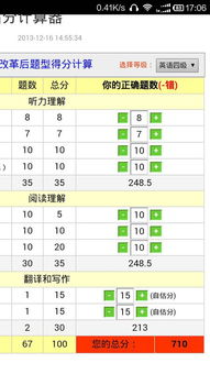 自我提醒的作文開頭怎么寫