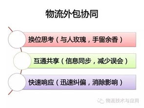 物流外包的開(kāi)題報(bào)告(物流外包開(kāi)題報(bào)告范文)