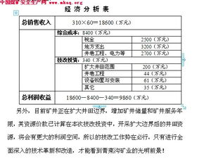 技改項目建議書模板(項目建議書模板)
