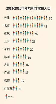你們是城市的衛(wèi)士作文開(kāi)頭