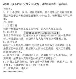 聘用人員工資申請報(bào)告范文(有關(guān)聘用人員工資申請報(bào)告示例)