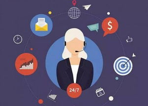 電商客服工作總結(jié)范文(電商客服年終工作總結(jié)范文)