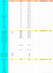 為新單位采購申請報告(事業(yè)單位采購申請報告)
