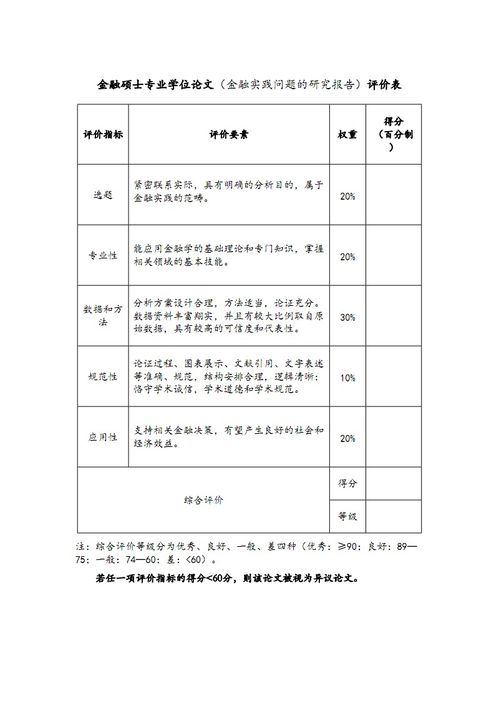 研究生專業(yè)實踐報告(關(guān)于研究生的校外專業(yè)實踐報告)