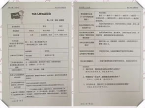 教師職業(yè)生涯訪談報(bào)告(職業(yè)生涯人物訪談的報(bào)告格式)