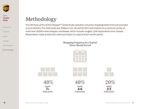 網(wǎng)購市場調(diào)研報(bào)告范文(網(wǎng)購市場調(diào)研報(bào)告范文)
