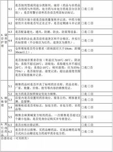 企業(yè)個(gè)人自查自糾報(bào)告(企業(yè)個(gè)人自查自糾報(bào)告)