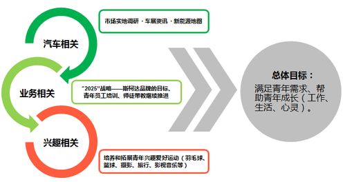 以科研為先導(dǎo)向科研要質(zhì)量工作總結(jié)(教科研工作總結(jié)1)