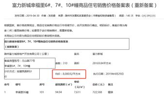 消費(fèi)者維權(quán)物價(jià)局備案申請報(bào)告(項(xiàng)目備案申請報(bào)告)