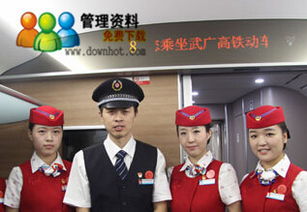 關于高鐵的求職信(關于高鐵的求職信)