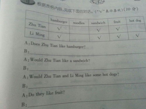 以蟲鳴鳥叫開頭作文