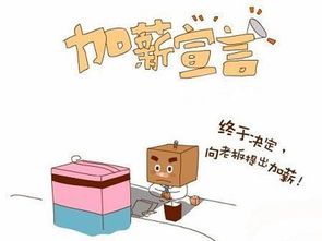 企業(yè)申請加薪報告(加薪申請報告)