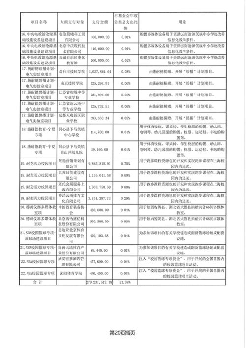 年度工作報(bào)告(年度工作報(bào)告)