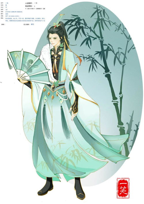 學(xué)繪畫的樂趣作文開頭