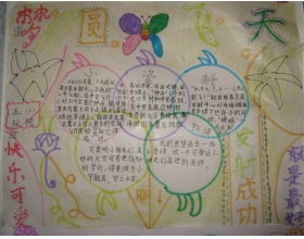 《月亮》作文開頭怎么寫