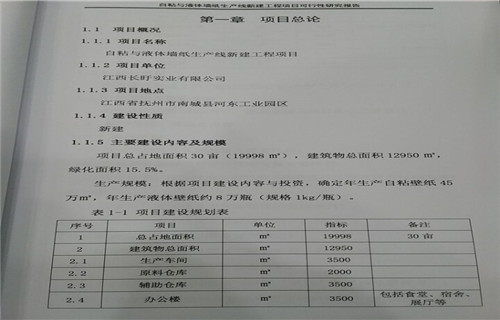 養(yǎng)殖項(xiàng)目申請(qǐng)報(bào)告(水產(chǎn)養(yǎng)殖項(xiàng)目申請(qǐng)報(bào)告)