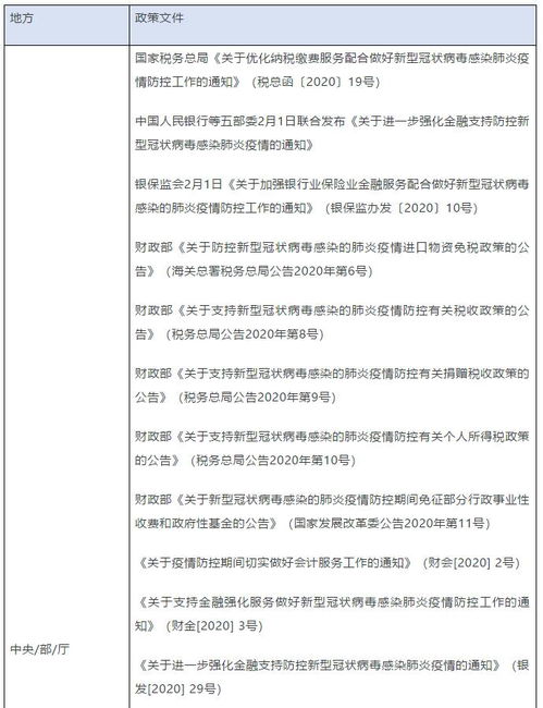 展會市場調(diào)研報(bào)告范文(展會市場調(diào)研報(bào)告范文)