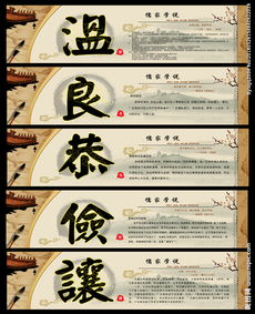 溫良恭儉讓,作文,開頭