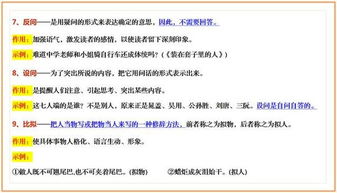 開頭運用了修辭手法的作文