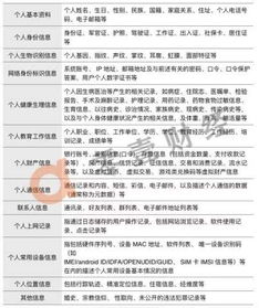 銀行信息安全檢查報(bào)告(學(xué)校開學(xué)檢查報(bào)告)