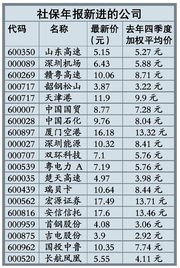 社?；饳z查整改報(bào)告(數(shù)據(jù)檢查整改報(bào)告)