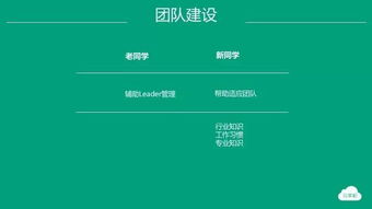 晉升經(jīng)理述職報(bào)告(經(jīng)理晉升述職報(bào)告)