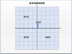 工作測(cè)試報(bào)告(測(cè)試報(bào)告總結(jié))