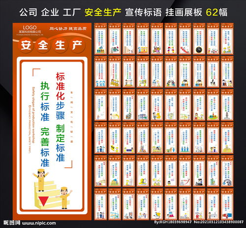 施工進(jìn)度安全標(biāo)語(安全標(biāo)語)