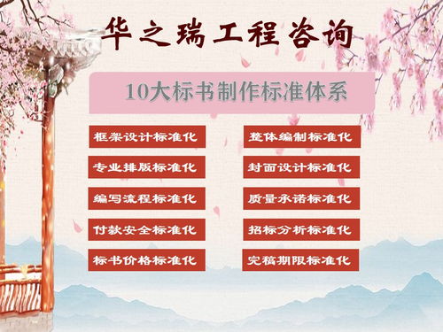 維修工程資金申請報告(維修工程資金申請報告)