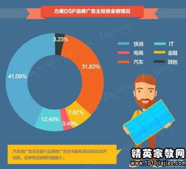 移動員工述職報(bào)告()