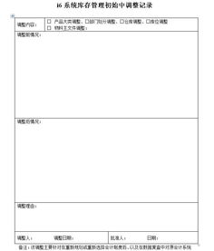 庫存分析報告格式模板(庫存分析報告模板)