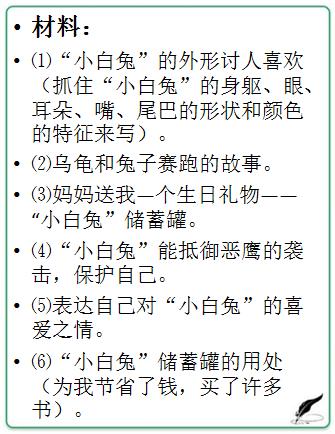 作文寫作提綱開頭