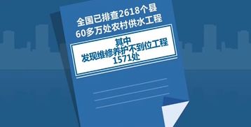 解決侵害群眾利益的自查報(bào)告(整治侵害群眾利益不正之風(fēng)自查報(bào)告)