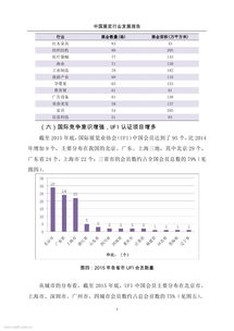 會展行業(yè)調(diào)研報告(會計行業(yè)調(diào)研報告)