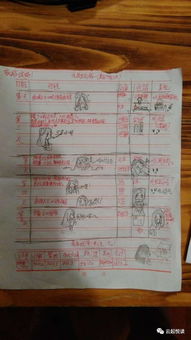 特別的一堂課作文開(kāi)頭和結(jié)尾