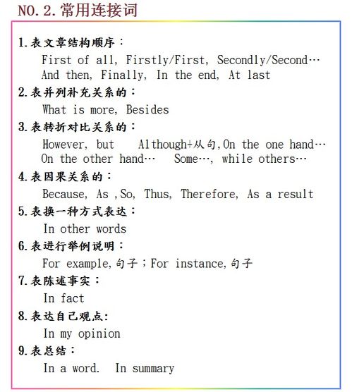 英語(yǔ)作文以故事開(kāi)頭和結(jié)尾