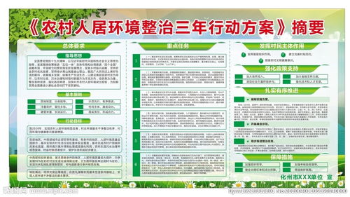 人居環(huán)境整治工作實(shí)施方案（精選）(村人居環(huán)境整治工作實(shí)施方案（精選）)