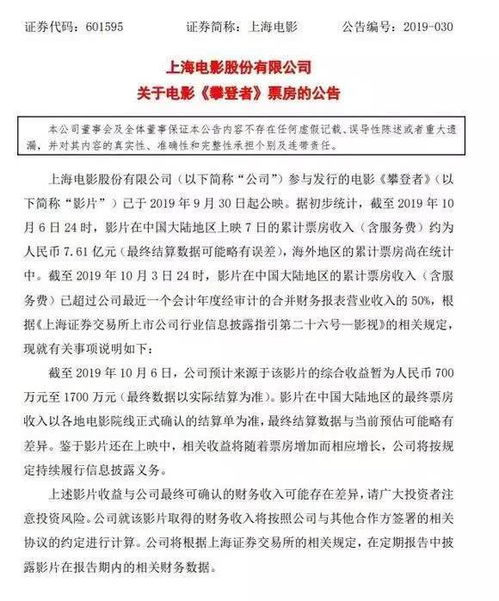 攀登作文開頭結(jié)尾,世上無難事只要肯攀登作文開頭,攀登才會成功作文開頭
