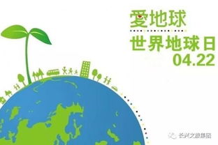 關(guān)于地球日的作文開頭