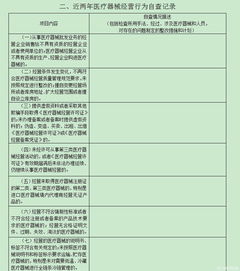 醫(yī)療器械經(jīng)營(yíng)自查整改報(bào)告(醫(yī)療器械經(jīng)營(yíng)自查報(bào)告)