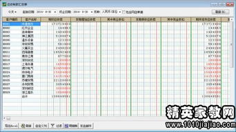 按時交貨保證書(按時交貨保證書)