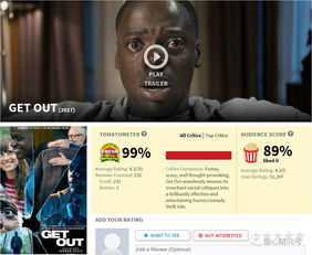 Audience Rating: 收視率(Audience Rating：收視率)