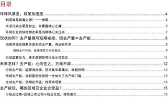 環(huán)境霧霾調查報告(環(huán)境霧霾調查報告)