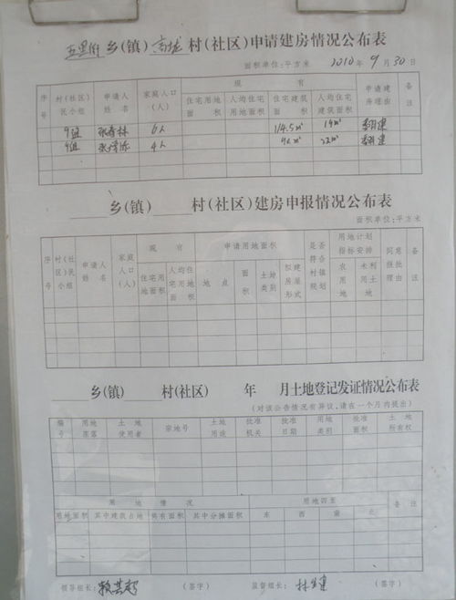 建房申請(qǐng)報(bào)告范文(建房申請(qǐng)報(bào)告范文)