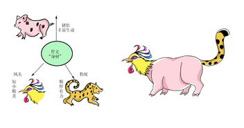 寫事的作文首尾呼應(yīng)的開(kāi)頭和結(jié)尾