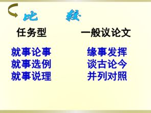 成長(zhǎng)類(lèi)作文開(kāi)頭PPT