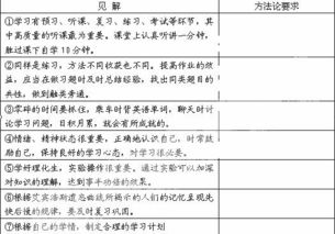 關于旱災情況的報告(農(nóng)作物旱災情況匯報)