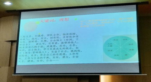 用訪談規(guī)劃職業(yè)新聞稿(大學(xué)生職業(yè)規(guī)劃訪談報(bào)告)