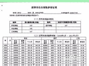 公司社保申請報告(公司社保申請報告)