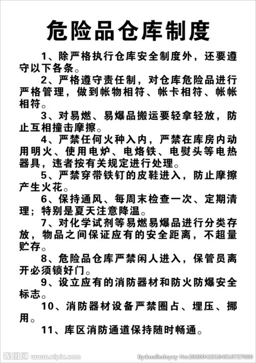 危險(xiǎn)品庫(kù)房管理制度(危險(xiǎn)品庫(kù)房管理制度范本)
